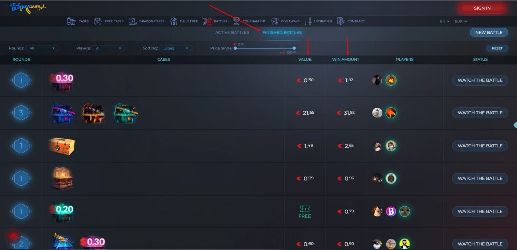 Economic Impact & Fairness on bloodycase