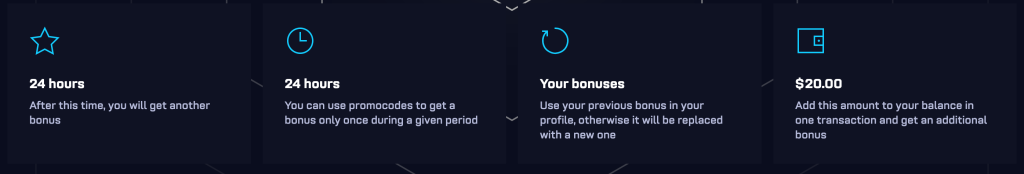 csgonet bonus code